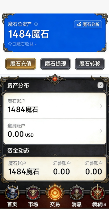 魔域私服神火装备详情面板